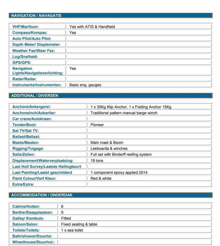 1907 50ft Dutch Barge Tjalk For Sale 12 768x857