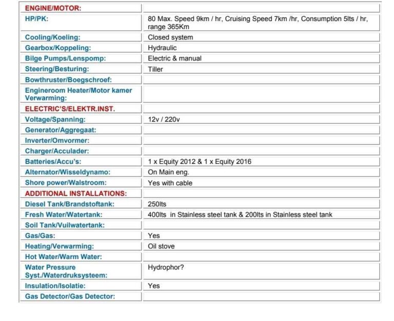1907 50ft Dutch Barge Tjalk For Sale 15 768x627